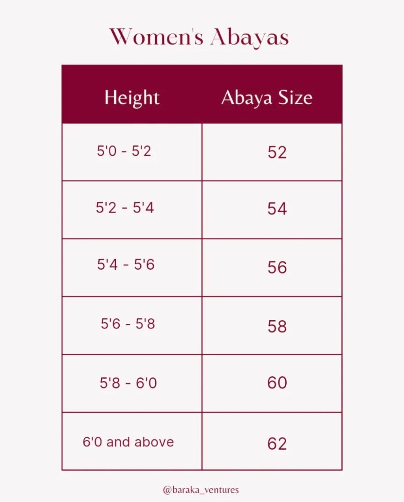 Nyla Abaya